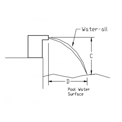 Cascade SILKFLOW Lame d'eau murale 300 mm Astralpool