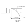 Cascade SILKFLOW Lame d'eau murale 900 mm Astralpool