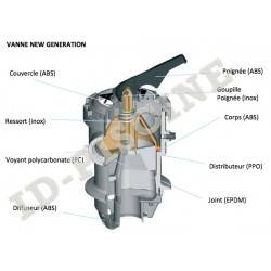 Vanne 6 voies Filtration Manuelle 1"½ New Generation ASTRAL - Montage Var. 3