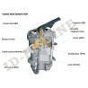 Vanne 6 voies Filtration Manuelle 1"½ New Generation ASTRAL - Montage Var. 3