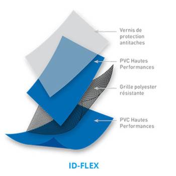 PVC armé ID-FLEX Antidérapant Uni rouleau 41,25 m2 - Largeur 1,65m (coloris disponibles)