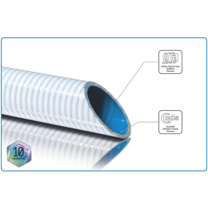 Tuyau PVC flexible FITT Barrier CDS Ø 50mm - 25m