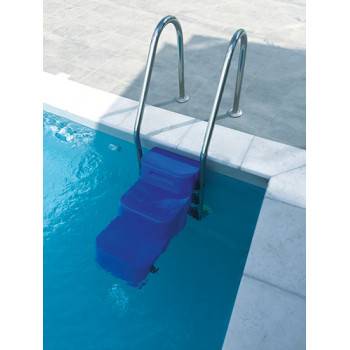 Escalier Piscine pour Chien Astral