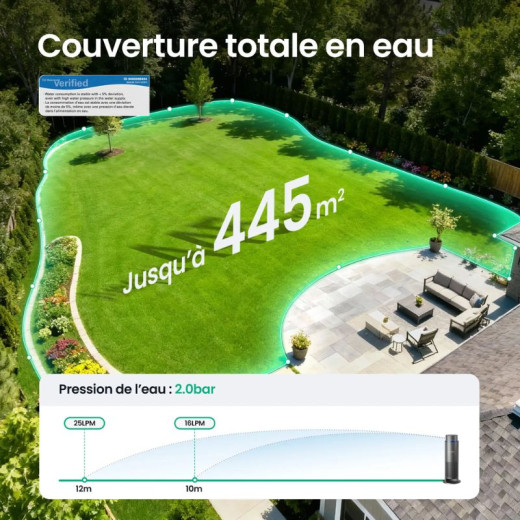 Système d'arrosage 4-en-1 Aiper IrriSense 2