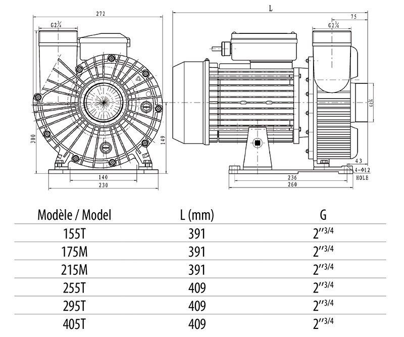 dimensions-ncc-vipool