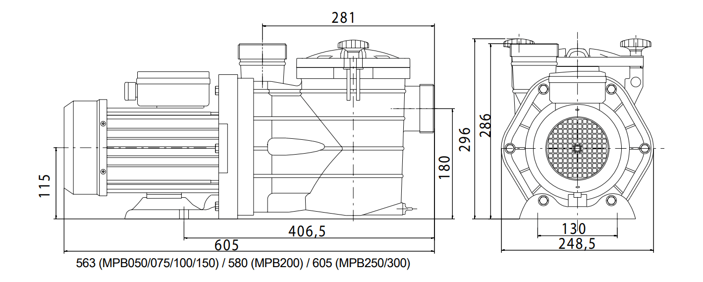 schema MPB