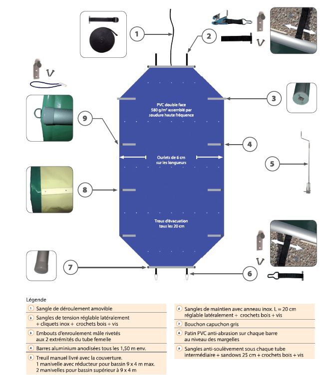 wood-securit-plus