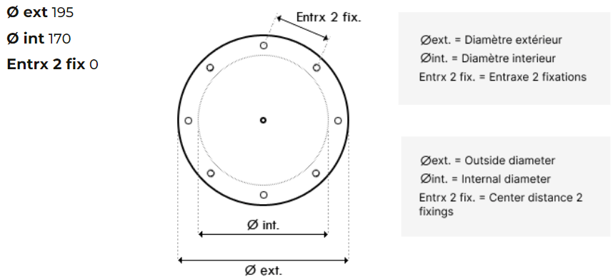 Dimensions