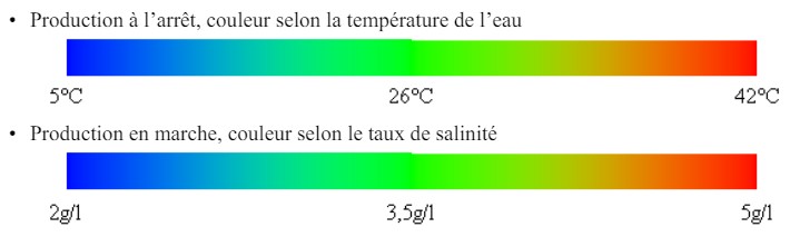 cellule-electrolyseur-zelia