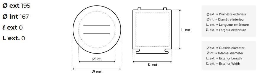 dimensions