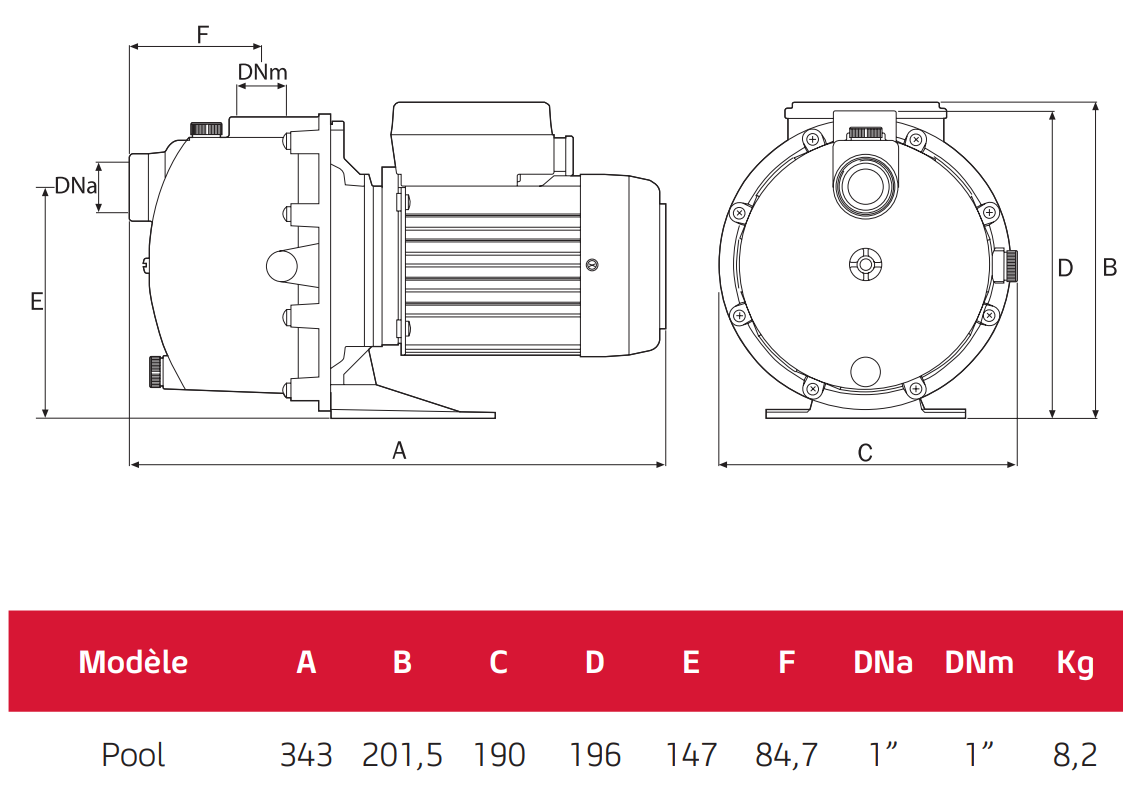 Dimensions surpresseur POOL