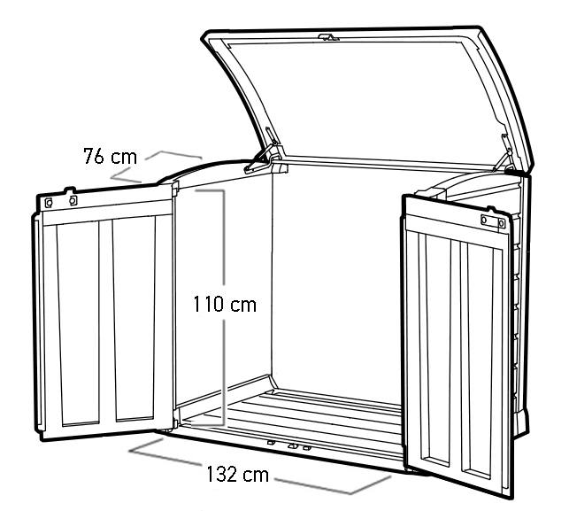 Local technique dimensions