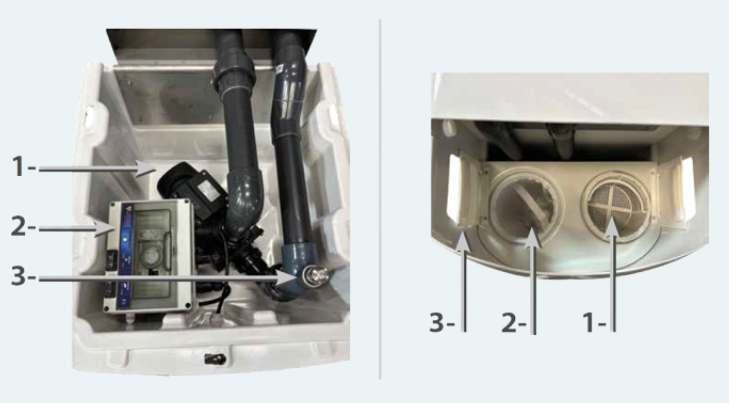 Bloc filtrant FF50 Compact