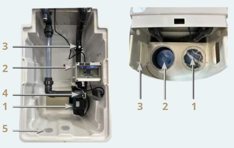 Bloc filtrant FF50