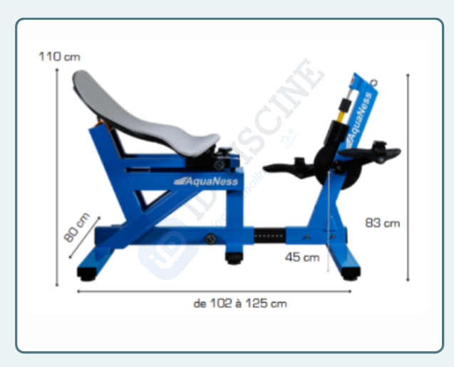 Dimensions AquaNess Max