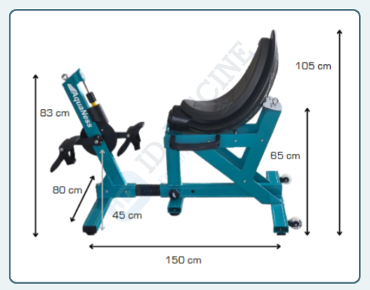 Dimensions AquaNess VR