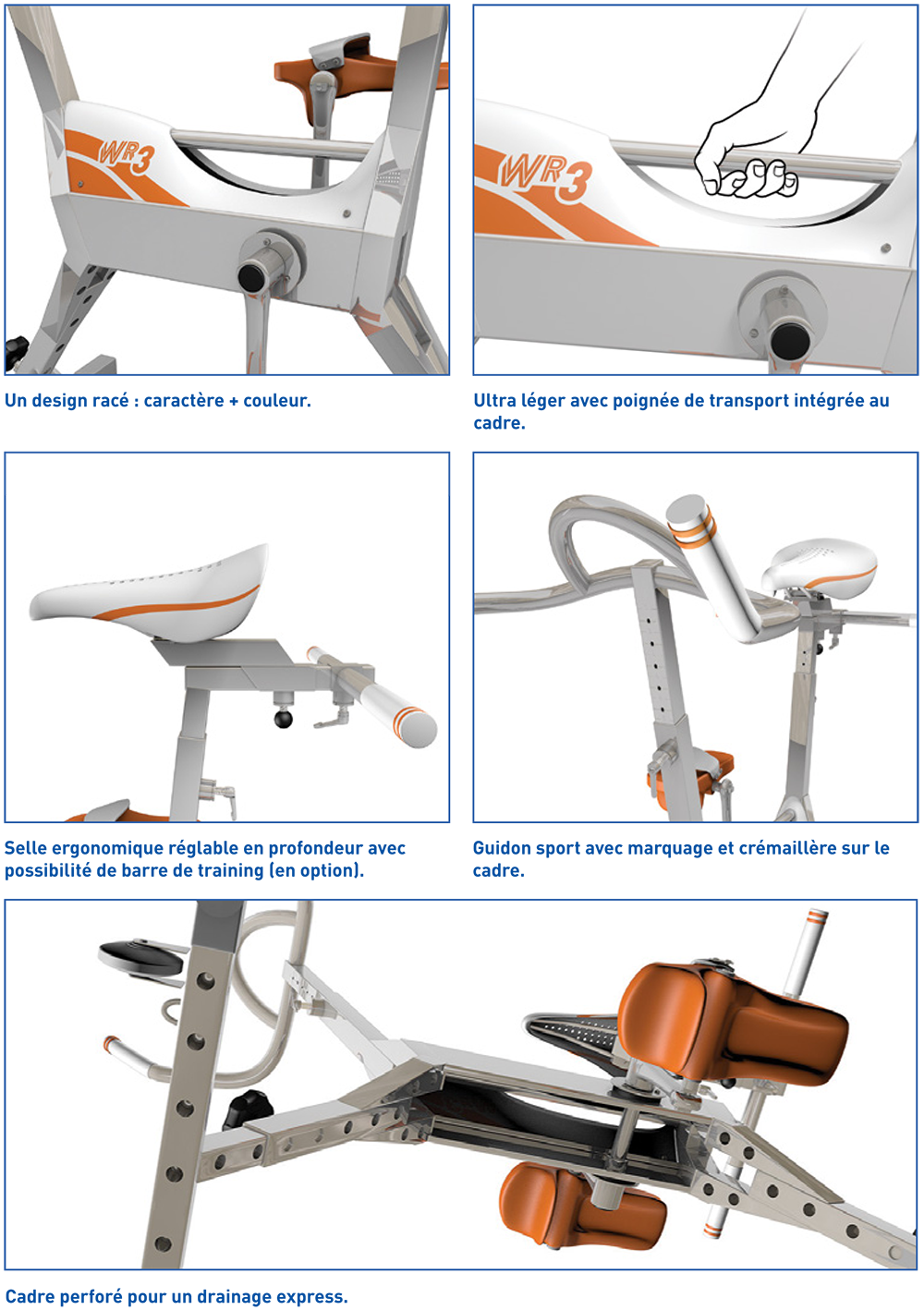 Innovations Technologiques du vélo pour piscine WR3 de Waterflex