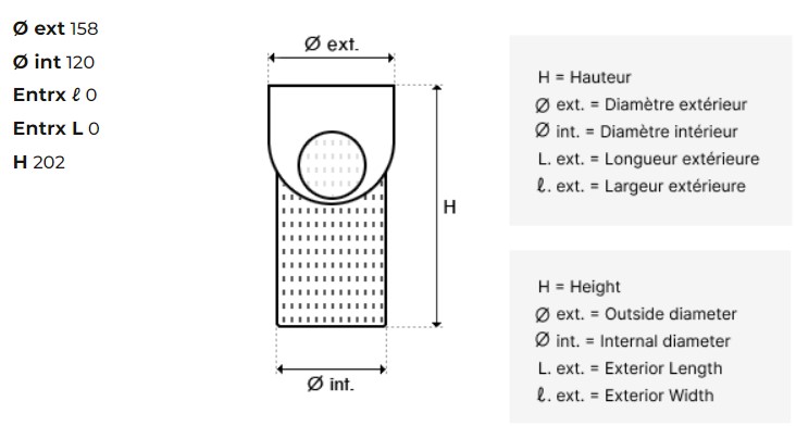 dimensions-panier-pompe-mjb-mpb