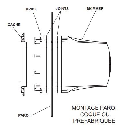 Skimmer weltico - montage coque