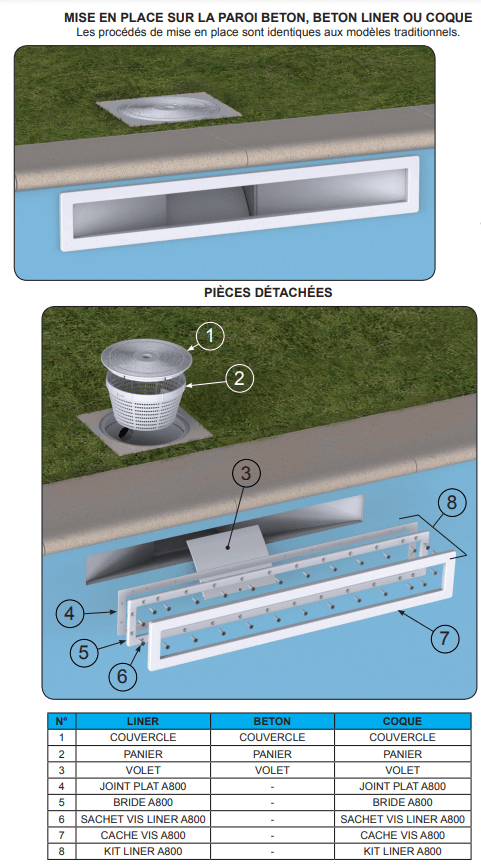 Installation - Skimmer weltico A800