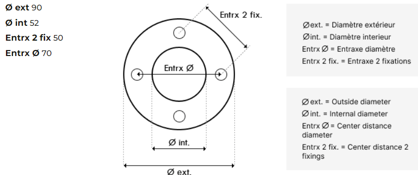 DIMENSIONS