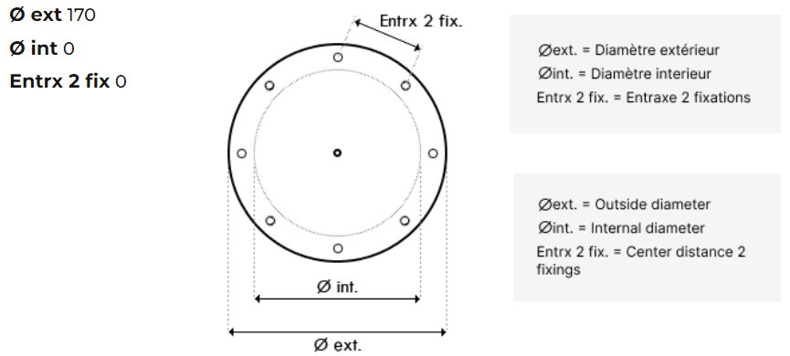 dimensions