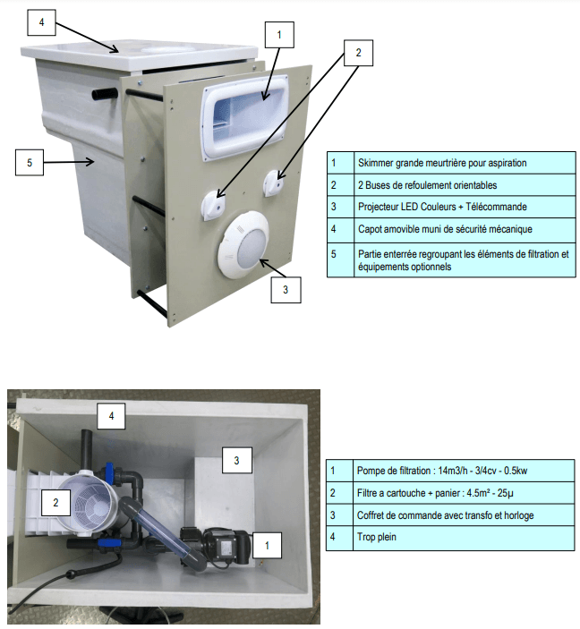 Schéma mur filtrant standard