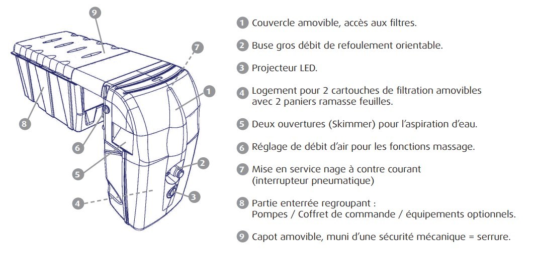 Schema MX25 détails