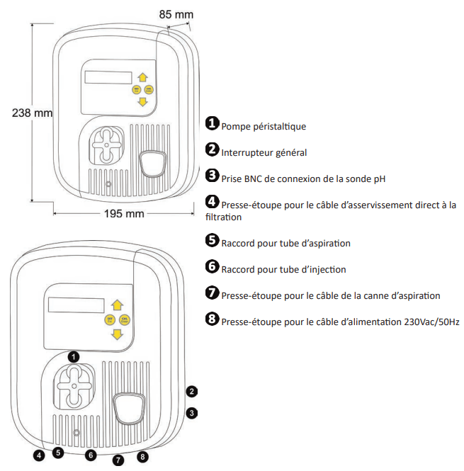 Dimensions pompe GenPh ZODIAC