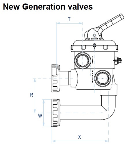 Vanne side NG1